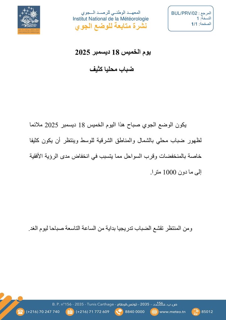 يشهد صباح اليوم انتشارًا للضباب الكثيف في بعض المناطق، مما أدى إلى تراجع ملحوظ في مستوى الرؤية الأفقية.